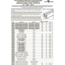 Соединитель L-образный NOVOTECH TRACK 3L 220V внешний NV-135062
